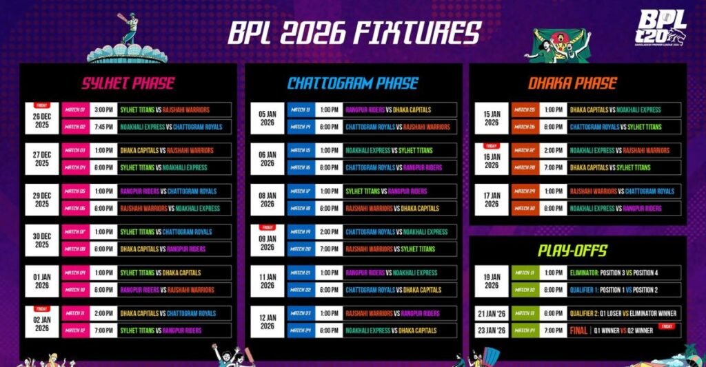 বিপিএল ২০২৬ সময়সূচী