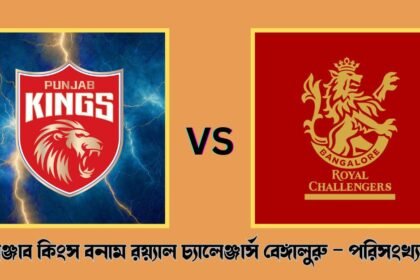 পাঞ্জাব কিংস বনাম রয়্যাল চ্যালেঞ্জার্স বেঙ্গালুরু – পরিসংখ্যান